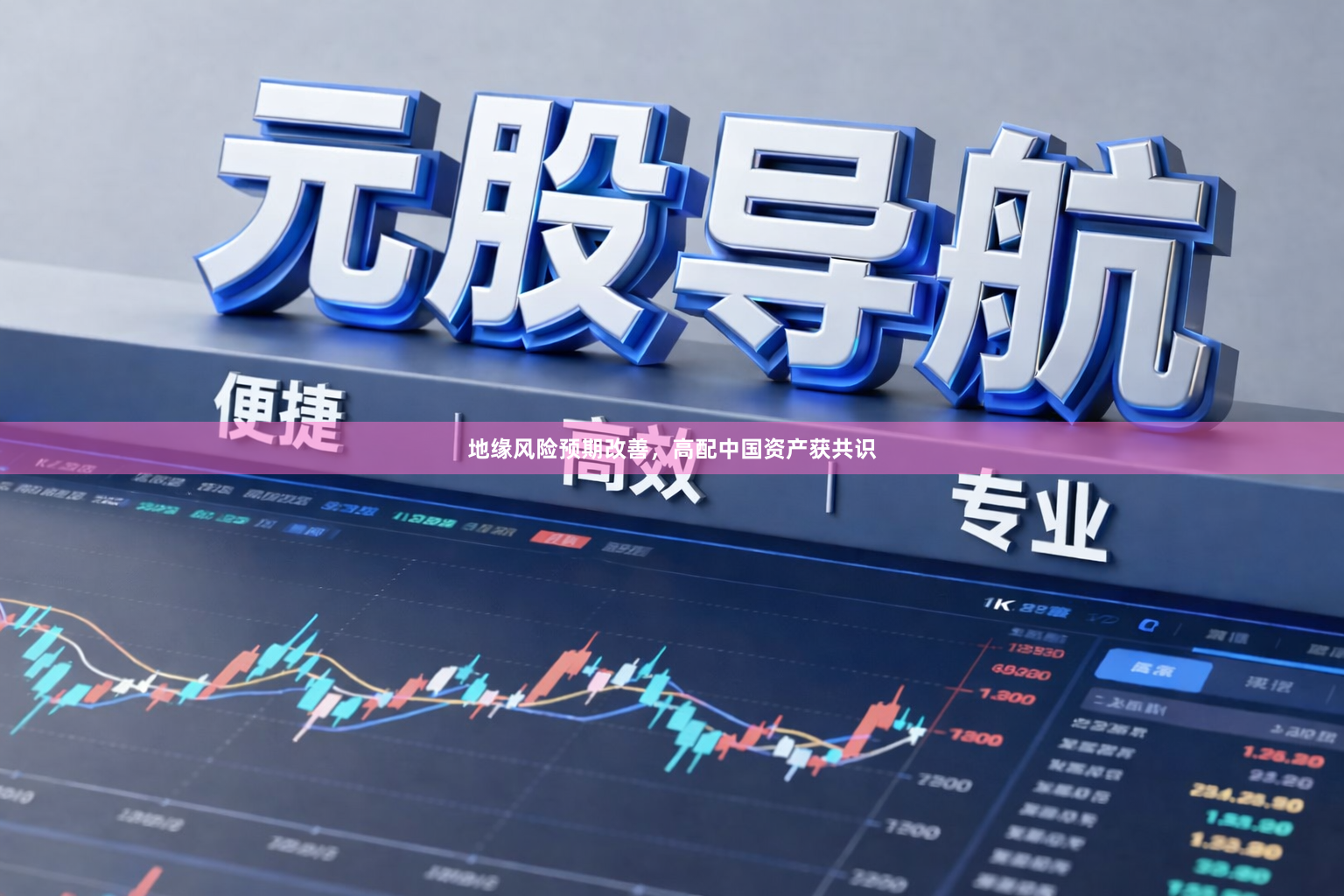 地缘风险预期改善，高配中国资产获共识