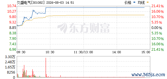 R图 301082_0